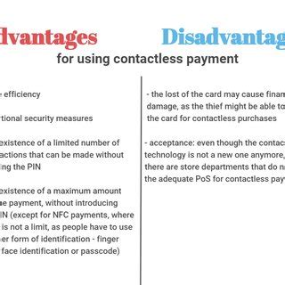 advantages and disadvantages of using contactless smart cards|how safe is contactless payment.